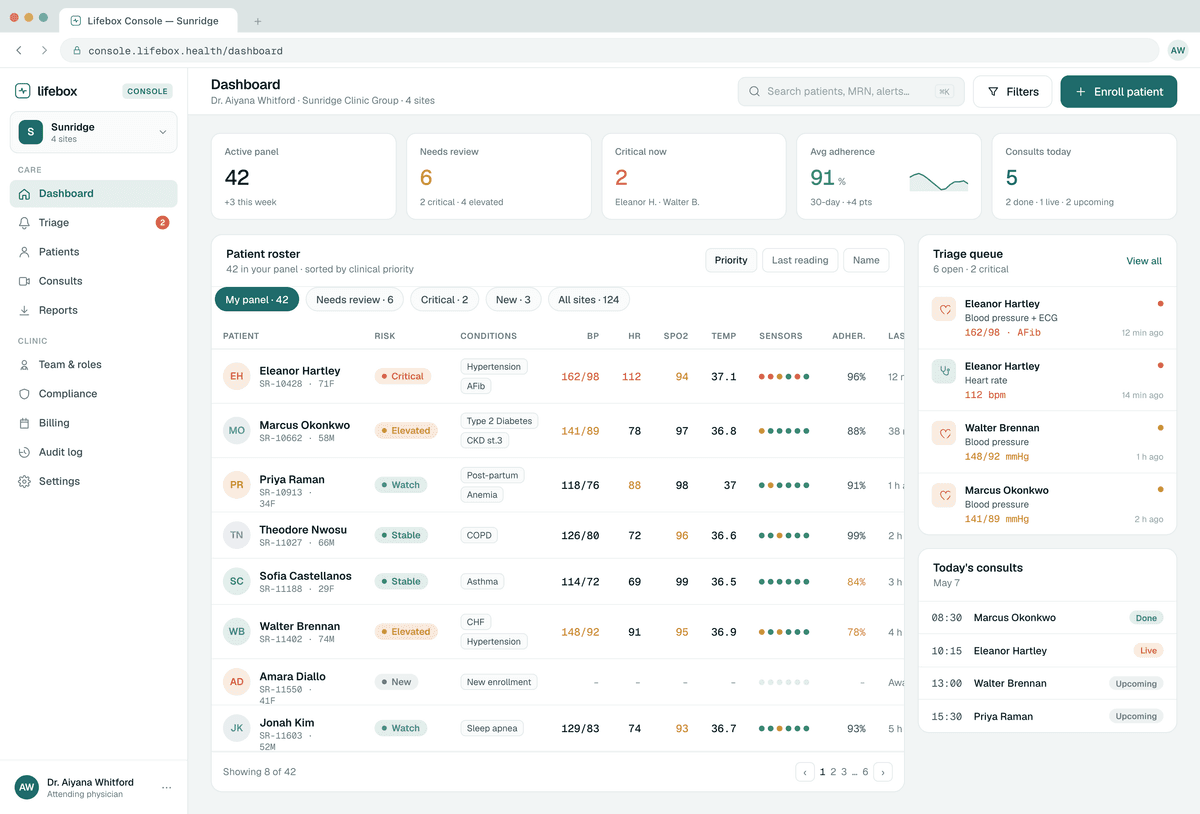 Lifebox clinician console dashboard showing patient roster